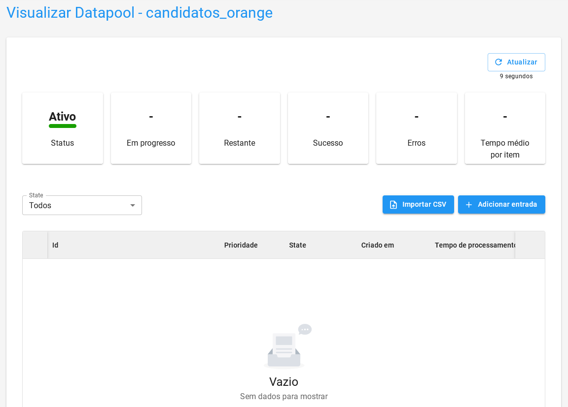 Detalhes do Datapool